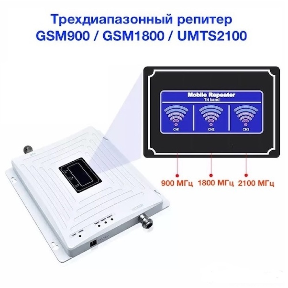 Репитер2/3/4G 65dB GSM04 900/2100/1800